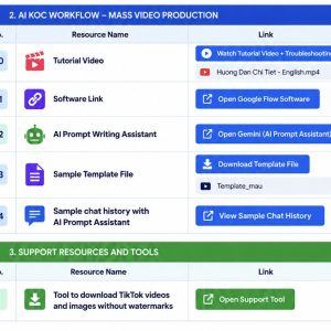 Bulk Video Creation Tool